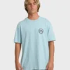 Hollow Premium kortærmet Short-T-skjorte